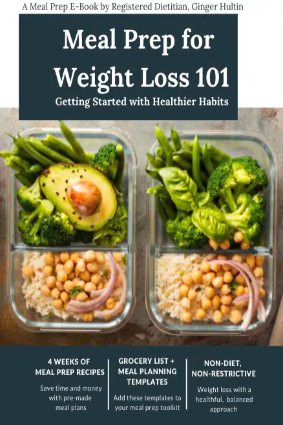 Meal Prep For Weight Loss {a 101 Guide For Beginners}